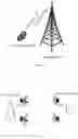 Fig. 02 - Wireless communication method and user equipment for receiving information and performing feedback
