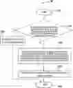 Fig. 01 - Electronic devices and methods for sounding reference signal (SRS) transmission switching