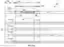 Fig. 07 - Electronic devices and methods for sounding reference signal (SRS) transmission switching