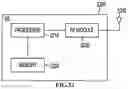 Fig. 18 - Electronic devices and methods for sounding reference signal (SRS) transmission switching