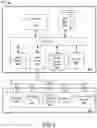 Fig. 07 - Methods and Apparatus for Symbol-to-Symbol Multiplexing of Control, Data, and Reference Signals on An Uplink