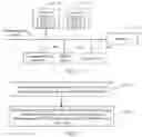 Fig. 05 - Resource determining method and apparatus