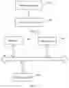 Fig. 07 - Resource determining method and apparatus