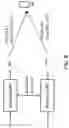Fig. 06 - HARQ ACK FOR MULTI-PDCCH SCHEDULED PDSCH TRANSMISSION OVER MULTIPLE TRANSMISSION RECEPTION POINTS