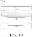 Fig. 11 - Scheduling HARQ transmissions in mini-slots