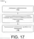 Fig. 18 - Scheduling HARQ transmissions in mini-slots