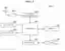 Fig. 12 - COMMUNICATION APPARATUS AND COMMUNICATION METHOD