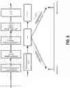 Fig. 09 - MULTI-LINK OPERATION AND INDICATION FOR NEXT GENERATION WIRELESS LOCAL AREA NETWORKS