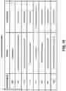 Fig. 15 - MULTI-LINK OPERATION AND INDICATION FOR NEXT GENERATION WIRELESS LOCAL AREA NETWORKS
