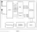 Fig. 06 - Wireless communication method and apparatus, and radio frequency subsystem with local oscillator circuit