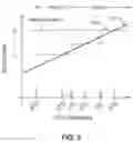 Fig. 06 - Adaptive control of bias settings in a digital microphone