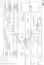 Fig. 16 - Adaptive control of bias settings in a digital microphone