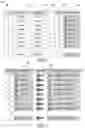 Fig. 03 - Selector derived encryption systems and methods