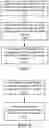 Fig. 06 - Selector derived encryption systems and methods