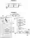 Fig. 02 - PROBABILISTIC SHARED SECRET VALIDATION