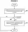 Fig. 03 - PROBABILISTIC SHARED SECRET VALIDATION