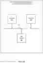Fig. 03 - Systems and methods for device authentication in supply chain