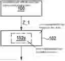 Fig. 01 - Method and apparatus for managing cryptographic keys
