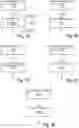 Fig. 02 - Method and apparatus for managing cryptographic keys