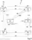 Fig. 06 - Method and apparatus for managing cryptographic keys