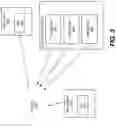 Fig. 04 - Multisignature key custody, key customization, and privacy service