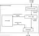 Fig. 01 - Randomized transforms in a dispersed data storage system