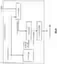 Fig. 15 - Randomized transforms in a dispersed data storage system