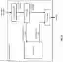 Fig. 21 - Randomized transforms in a dispersed data storage system