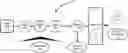Fig. 01 - Secure approval chain for runtime protection