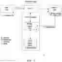 Fig. 02 - SELECTIVE VERIFICATION SYSTEM OF ZERO-KNOWLEDGE PROOFS FOR SCALABILITY OF BLOCKCHAIN AND METHOD THEREOF