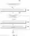 Fig. 07 - SELECTIVE VERIFICATION SYSTEM OF ZERO-KNOWLEDGE PROOFS FOR SCALABILITY OF BLOCKCHAIN AND METHOD THEREOF