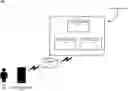 Fig. 01 - Zero-knowledge environment based social networking engine