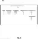 Fig. 09 - Zero-knowledge environment based social networking engine