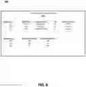 Fig. 10 - Zero-knowledge environment based social networking engine