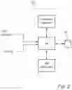 Fig. 03 - Password management system and method