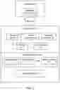 Fig. 03 - Verifying identity of a vehicle entering a trust zone