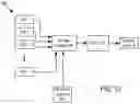 Fig. 14 - Verifying identity of a vehicle entering a trust zone