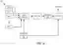 Fig. 16 - Verifying identity of a vehicle entering a trust zone