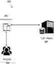 Fig. 01 - Verification of interactions system and method