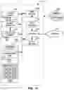Fig. 13 - METHODS AND APPARATUS FOR ATTESTATION FOR A CONSTELLATION OF EDGE DEVICES