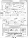 Fig. 15 - METHODS AND APPARATUS FOR ATTESTATION FOR A CONSTELLATION OF EDGE DEVICES