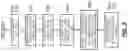 Fig. 06 - Methods for grinding-resistant consensus in a proof-of-space-based blockchain