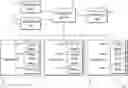 Fig. 01 - DISTRIBUTED OR CLOUD COMPUTING SYSTEM INFORMATION