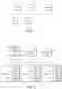 Fig. 02 - DISTRIBUTED OR CLOUD COMPUTING SYSTEM INFORMATION