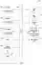 Fig. 06 - Watermarking for electronic device tracking or verification