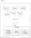 Fig. 01 - METHODS AND APPARATUS TO DERIVE AND VERIFY VIRTUAL PHYSICAL UNCLONABLE KEYS