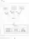Fig. 02 - METHODS AND APPARATUS TO DERIVE AND VERIFY VIRTUAL PHYSICAL UNCLONABLE KEYS