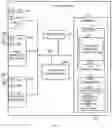 Fig. 03 - Cooperative power management