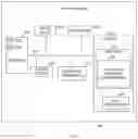 Fig. 05 - Cooperative power management