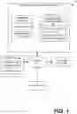 Fig. 02 - Generating contextual compliance policies